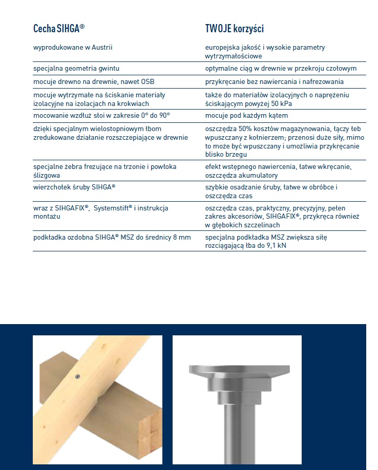 GoFix MS II 8,0 x 240 - obrazek 3