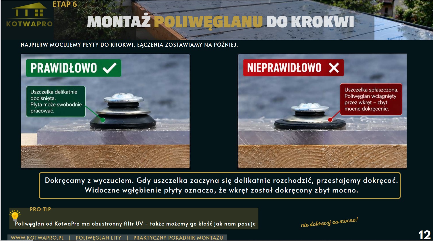 E-book: Poliwęglan lity – jak prawidłowo zamontować? Praktyczny poradnik montażu - obrazek 5